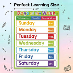 TibaToes™ Montessori Learning Posters: 20-Piece Educational Wall Chart Set for Toddlers & Preschoolers