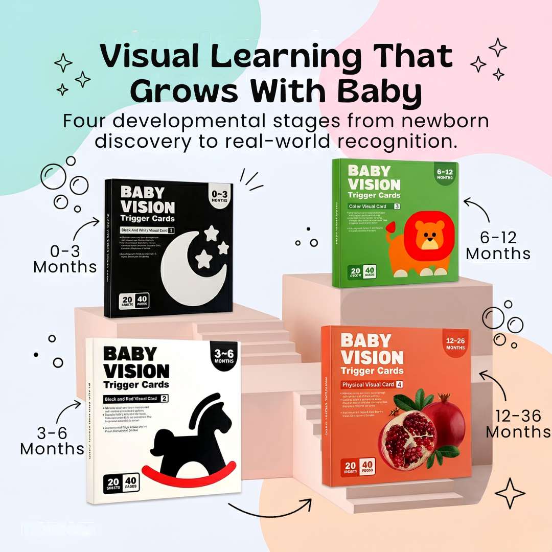 TibaToes™ Montessori Vision Cards