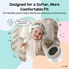 Baby Noise Protection Travel Earmuffs